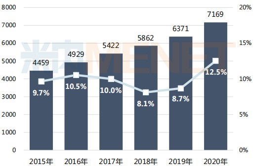 1628826717576826.jpg 3.jpg